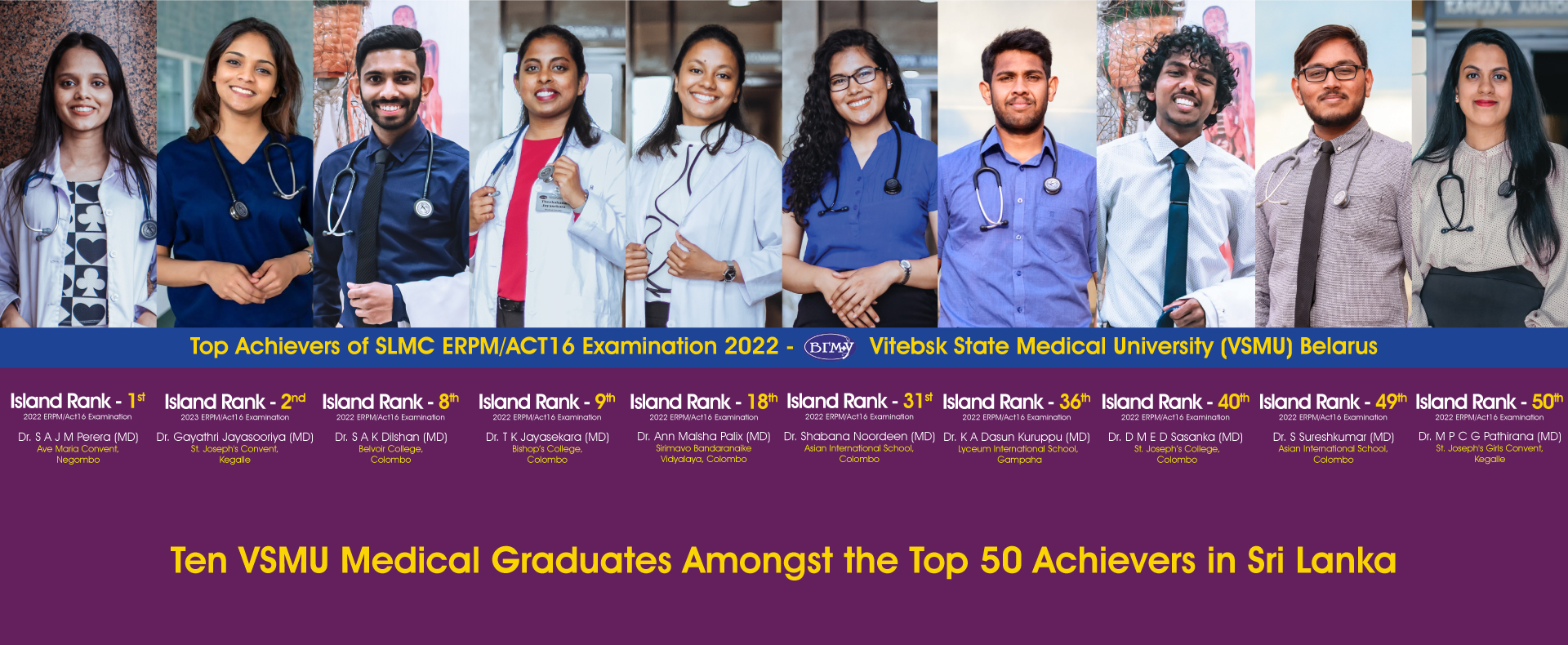 Ten VSMU Medical Graduates Amongst the Top 50 Achievers in Sri Lanka